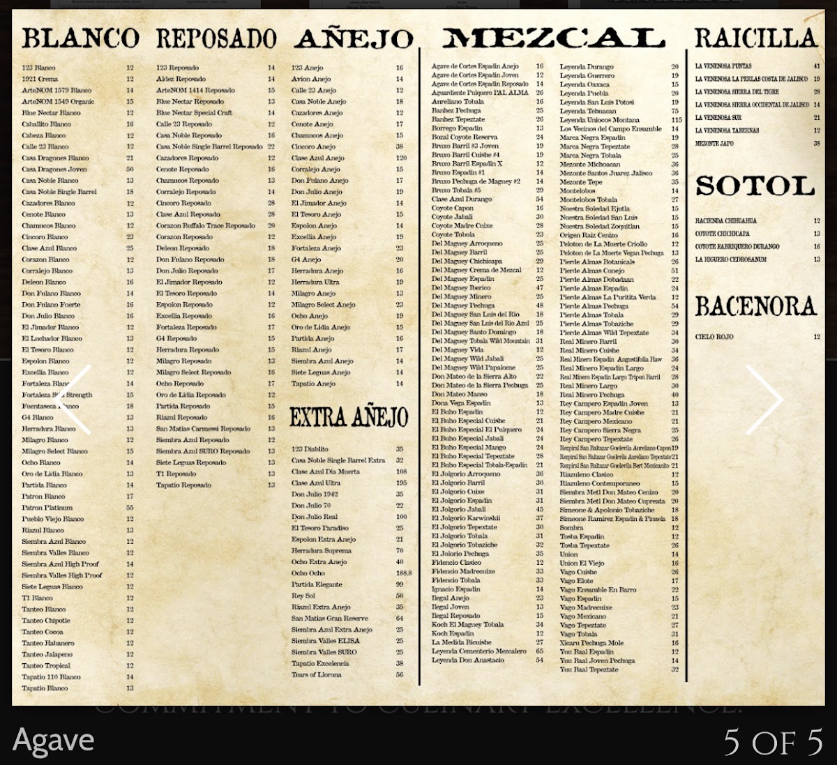 Añejo Tribeca Menu - Image 4